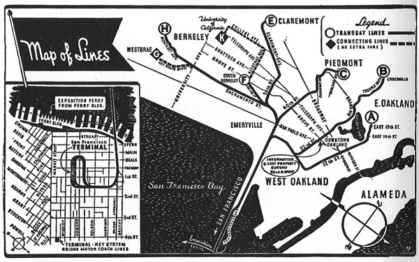 System map